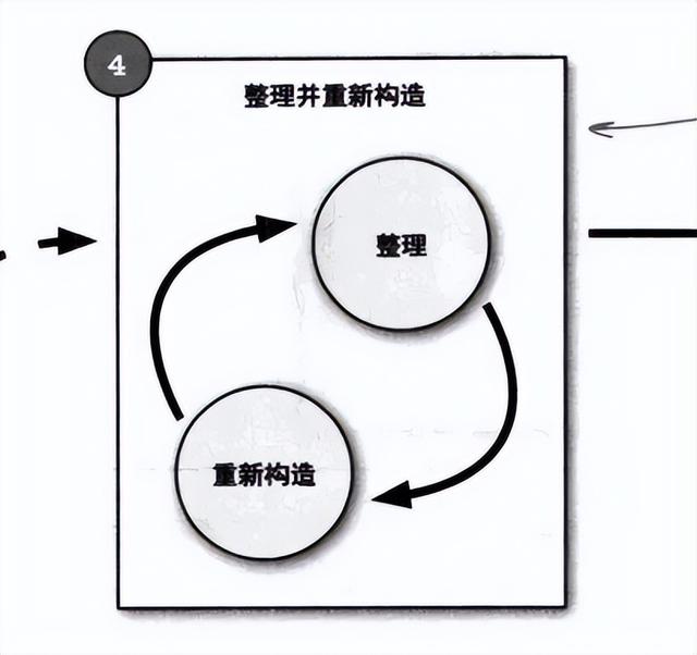 文本格式如何一次性转为数字，excel如何将大量的数字批量转为文本格式（如何整理数据）