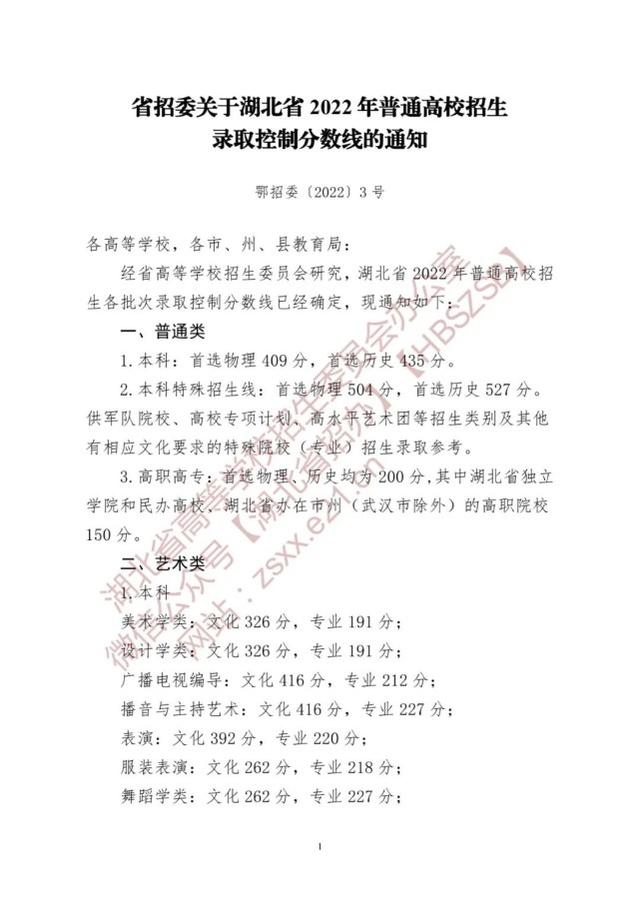 湖北省高考分数线，2022湖北高考分数线（2022年湖北高考分数线公布）