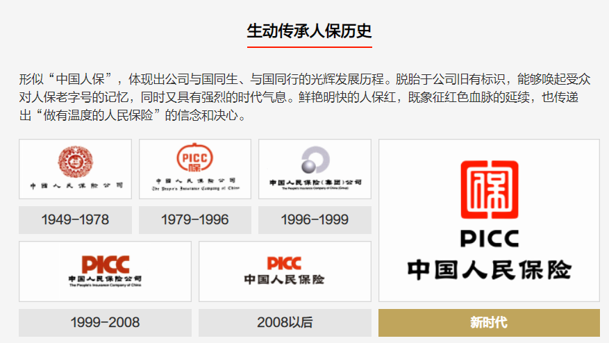 人保保险电话(车险电话)