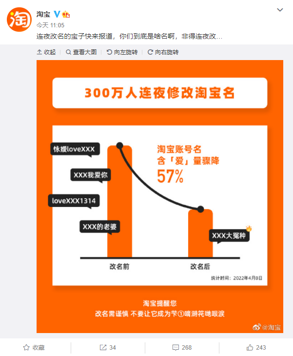 淘宝更改账号名功能即将上线，淘宝账号什么时候可以改名（淘宝能改名了，我要重新做人了）