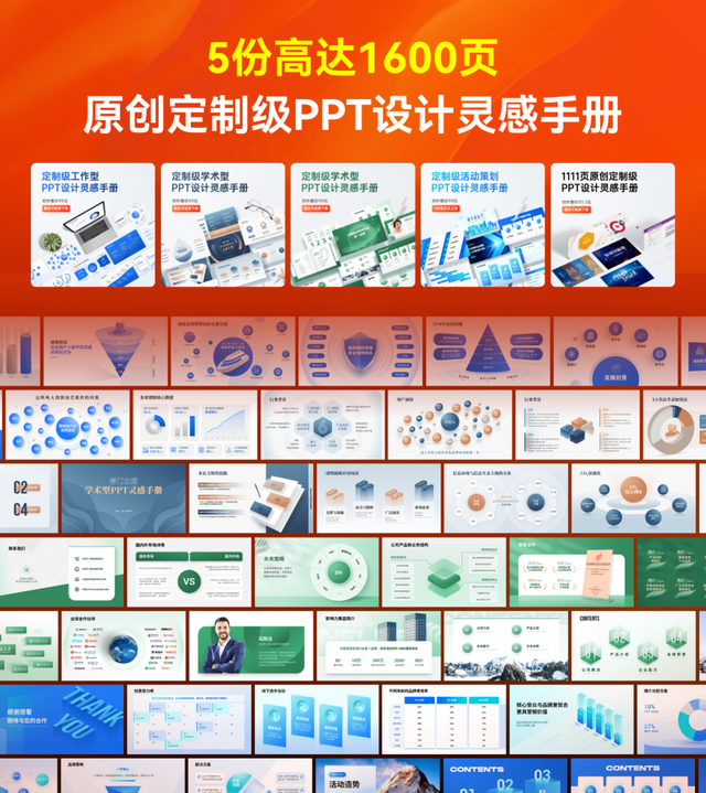 怎么做一个幻灯片，如何制作一个完整的幻灯片（我用了这个万能PPT模板）