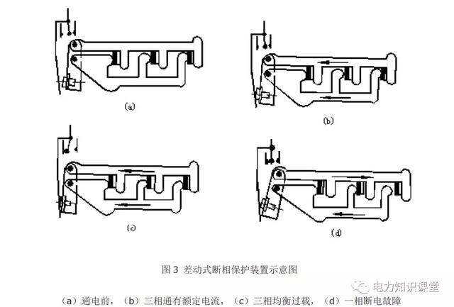热继电器工作原理及接法，热继电器的接法介绍（转载--什么是热继电器）