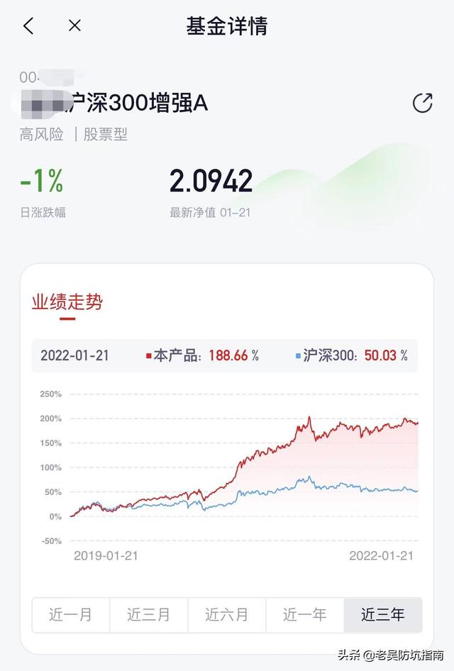 买8万元基金亏了4万多怎么办，买基金亏了怎么办（炒股买基金有稳赚不赔的方法吗）