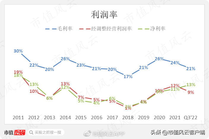 毅昌科技（女富豪控股三家上市公司）