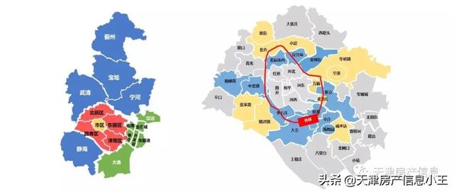 2022天津市内六区买房建议，2022天津买房怎么买