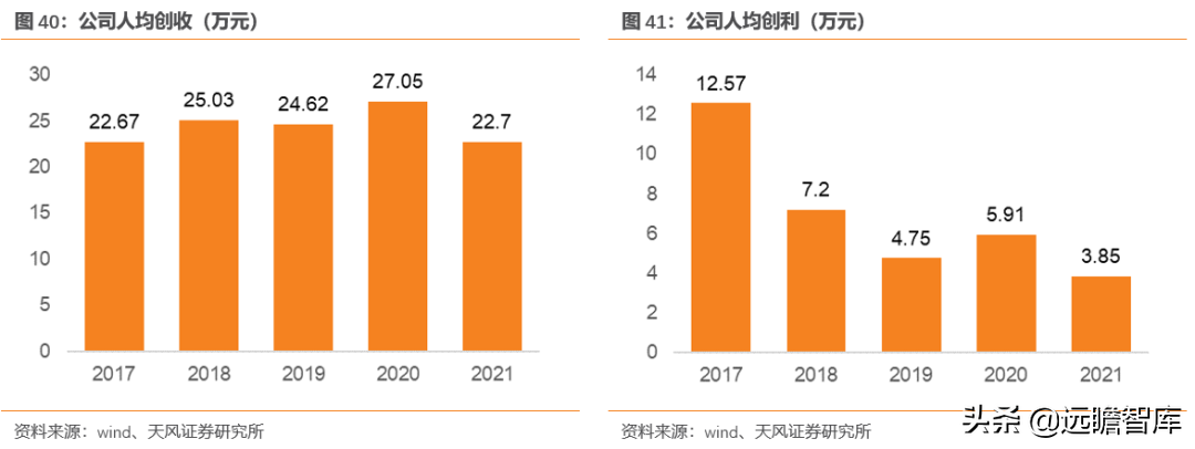 光庭信息（全域全栈的智能汽车软件供应商）