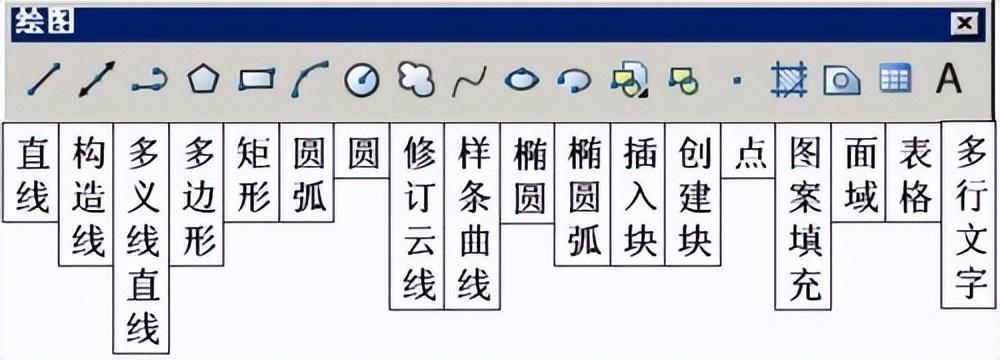 AUTOCAD教程，autodesk如何移动图片