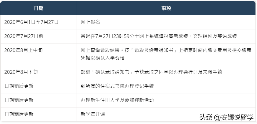 澳门大学内地招生（澳门大学本科招生推迟）