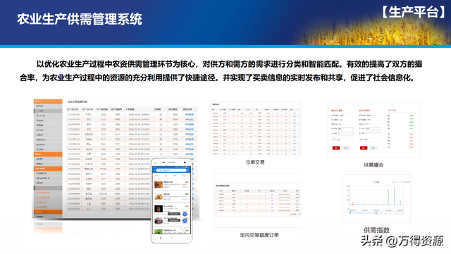 数字农业项目实施方案，找金矿用哪种物探方法好（智慧数字乡村农业大数据平台全套解决方案）