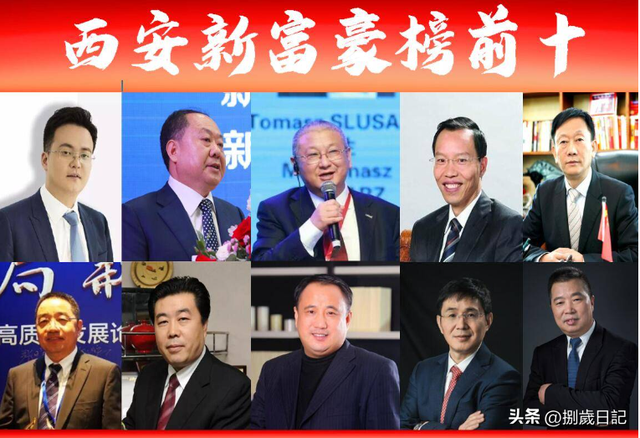 陕西十大富豪是哪几个人，陕西最有钱的两个人居然都是河南的