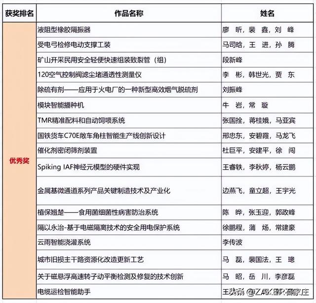 hpv九价疫苗注意事项，九价hpv疫苗接种禁忌症和注意事项（13日夜间至14日石家庄将有中到大雪；九价HPV“扩龄”接种注意事项；消毒用品能带上高铁和飞机吗）