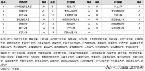 前途出国（专业解析）