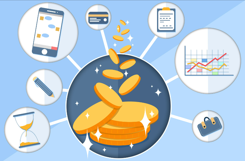 管理会计的目的（任正非）