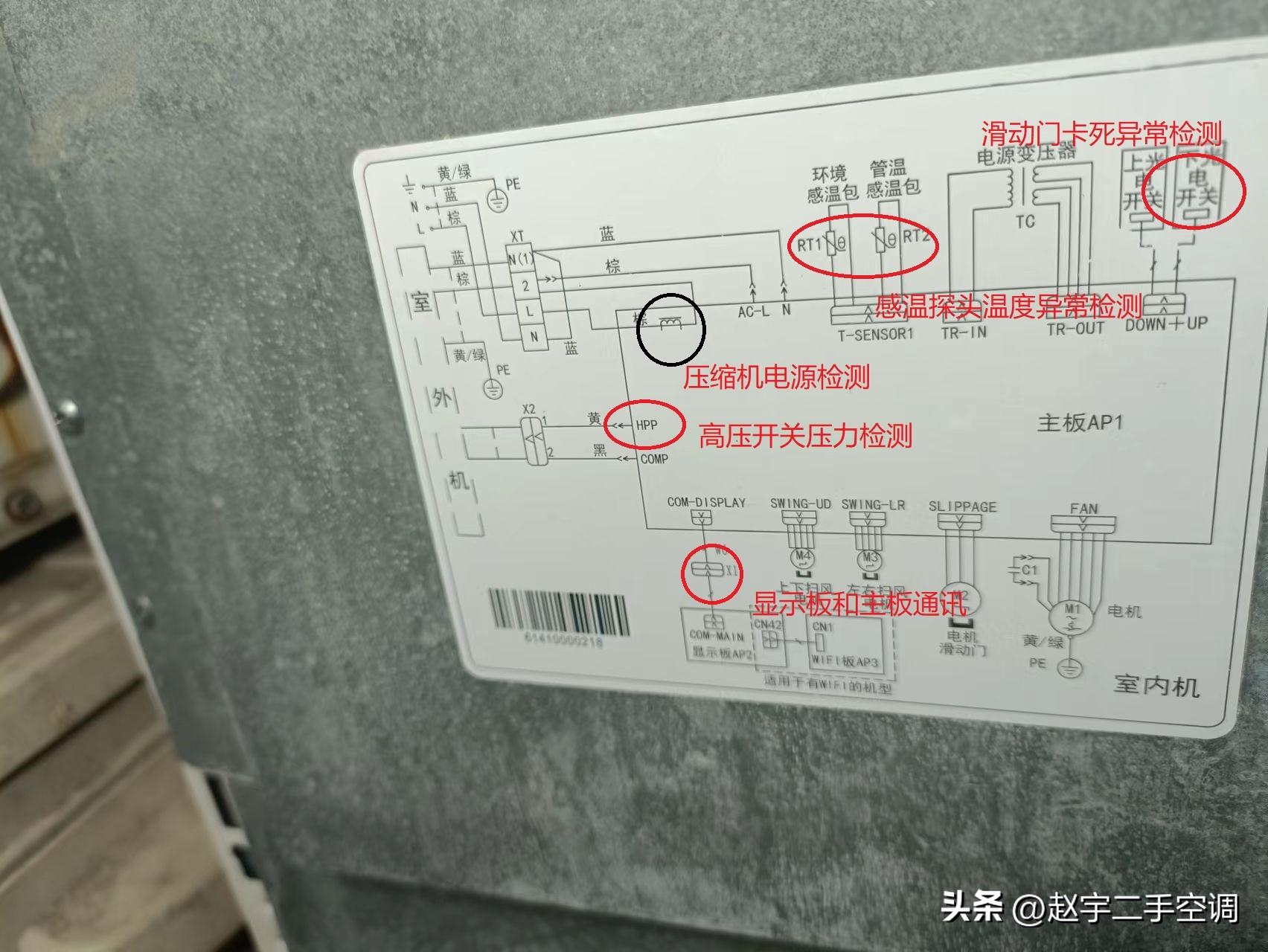 空调显示e6是怎么回事（空调显示e6解决方法）