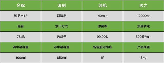 工业洗地机十大品牌有哪些，工业扫地机工业洗地机（洗地机品牌排行榜前十名）