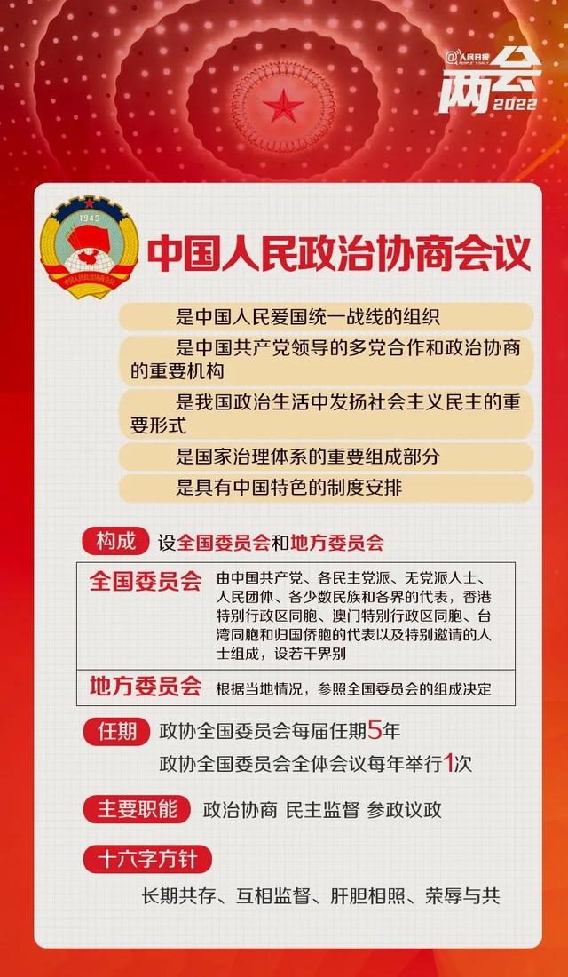 两会和十几大的区别，两会和十几大的区别是什么（全国两会是个什么会）