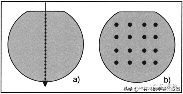 氢氧化钾是沉淀吗，初中化学八大沉淀口诀（KOH刻蚀的颗粒沉积）