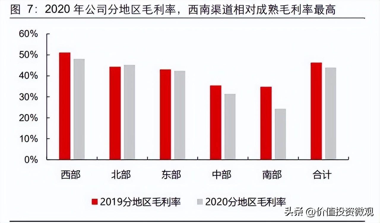 千禾味业（千禾味业）