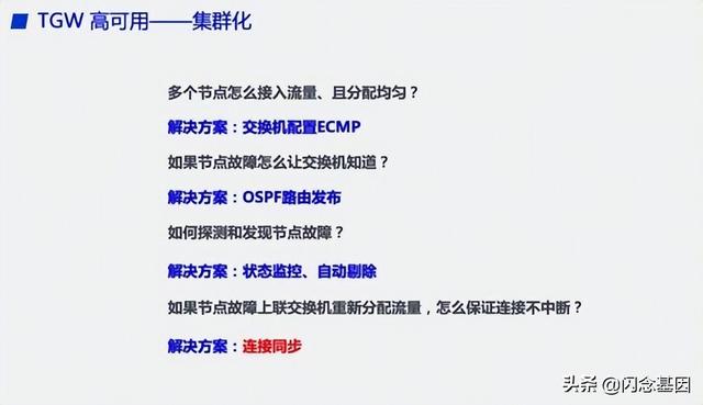 pps单位（基础原理入门）