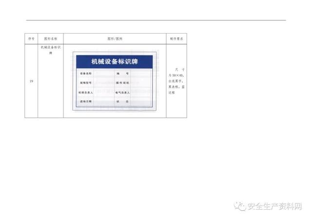 警示标识牌大全，<超全102页完整版>