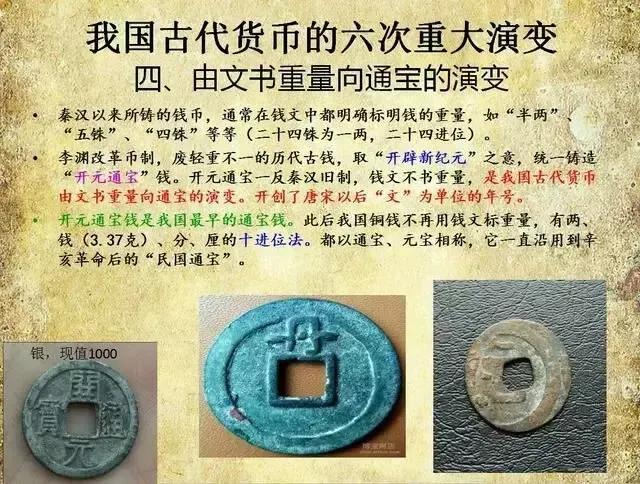 从古至今的钱币的顺序图片，从古至今的钱币顺序图（钱币发展图）