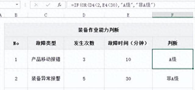 excel函数中or函数怎么用，if函数与and、or函数嵌套使用实例