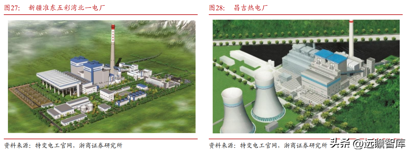 新疆众和股份（全国领先的高纯铝龙头）