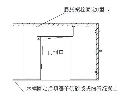 隔墙条板是什么，什么是条板隔墙图片（民用建筑中轻质条板隔墙工艺解析及造价分析）