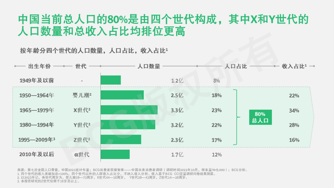 花窝（为了老baby们手机里的秘密）