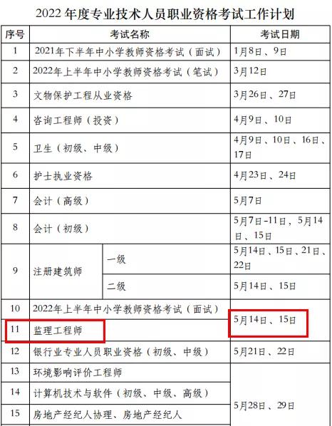 江苏一建报名时间，江苏一建2020报名时间（于11月19日-20日进行考试）