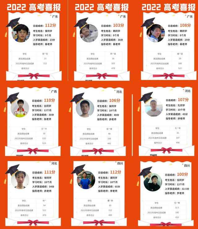 高考日语难吗，2022年高考日语难吗（2022高考日语变难）