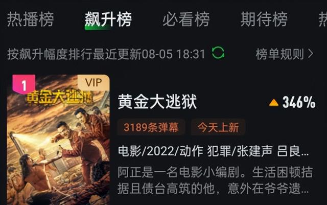 两个半小时以上的电影推荐，2小时以上的电影推荐（吕良伟的新片将会火遍全国）