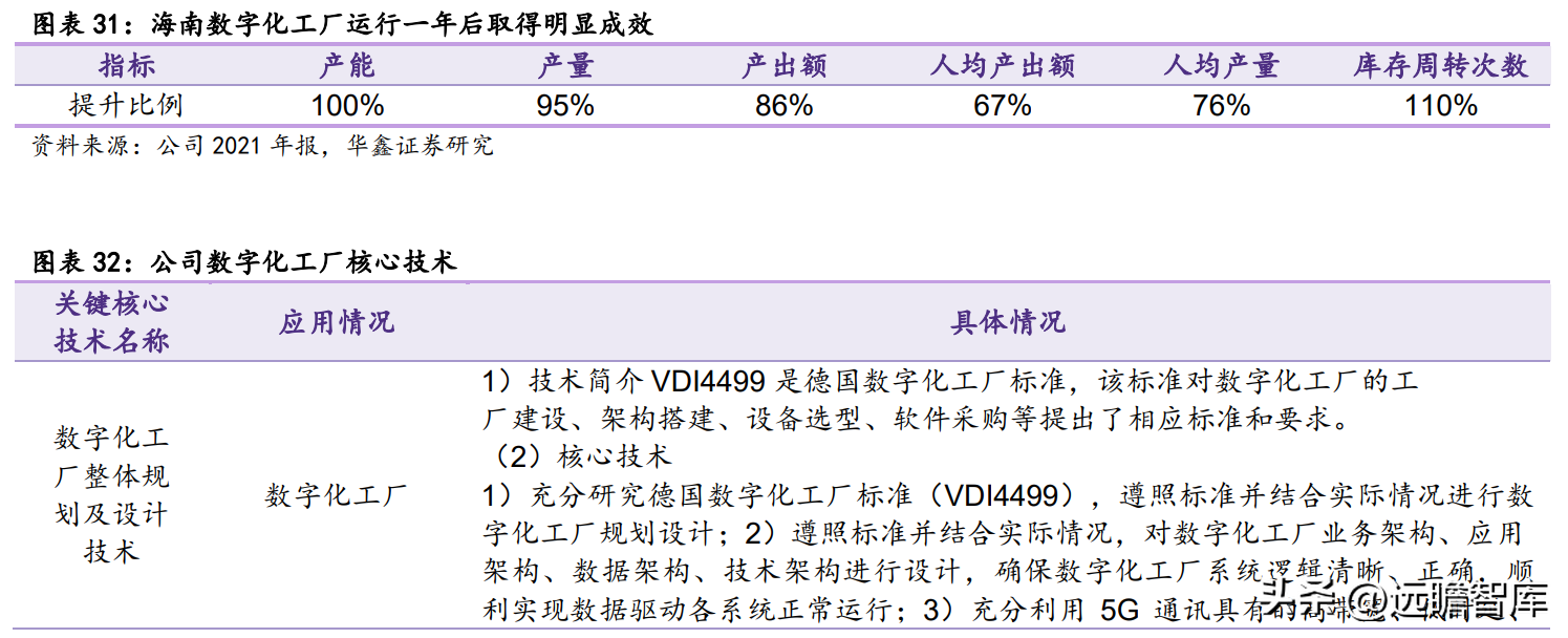 中电电气（干式变压器龙头）