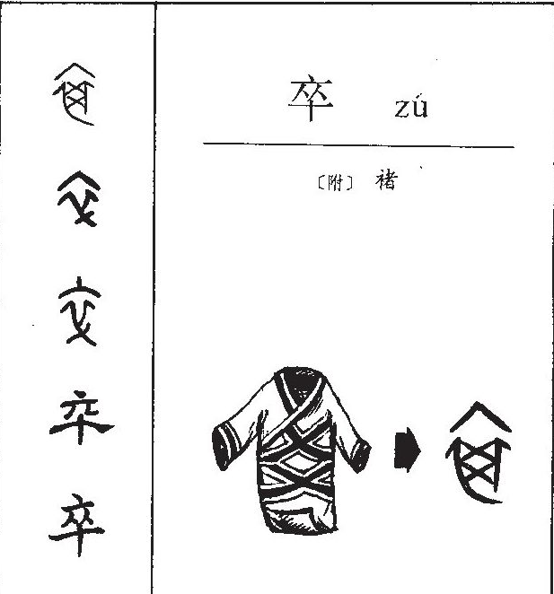 猝字怎么读猝这个字的拼音是什么，“卒死”和“猝死”这两个词有何区别