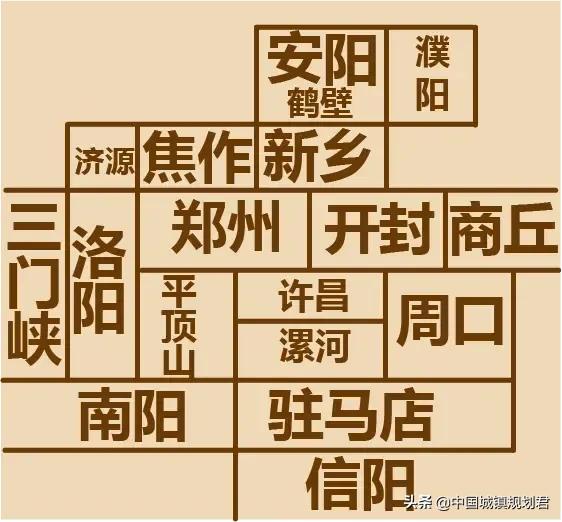 怎么辨别东南西北四个方向，东南西北怎么分方向（女生都能一目了然的全国各省的地级行政区划和城市极简地图）