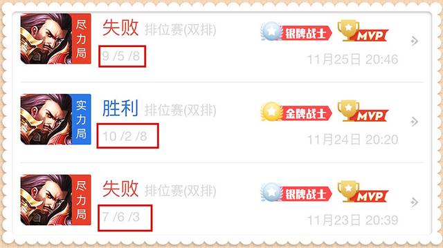 王者荣耀曹操的技能解析，王者中曹操的技能（王者荣耀：曹操不但胜率很高）