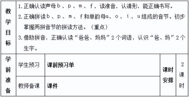 里的笔顺笔画顺序，里笔顺（李笔顺）（李笔顺笔画表）