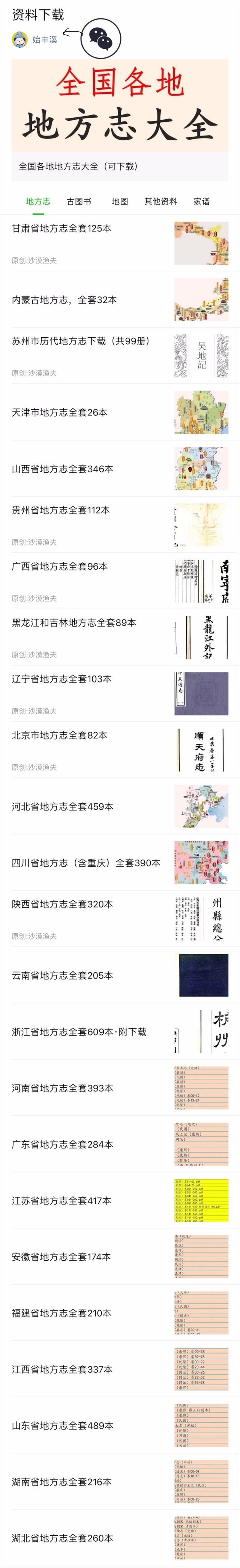 关于中国方志目录介绍，中国方志丛书目录（全国各地地方志目录大全）