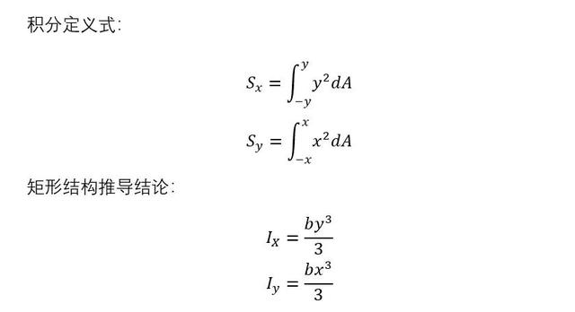 惯性矩的单位，惯性矩的单位mm（H型钢惯性矩计算及例题）