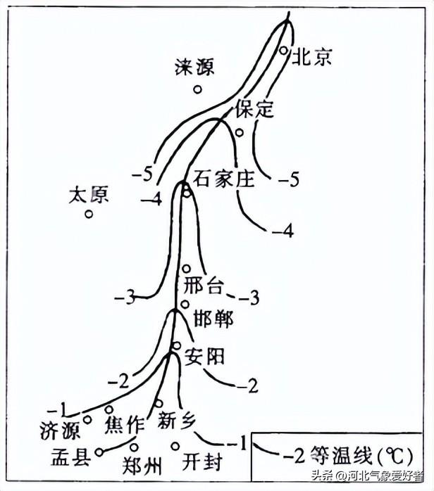 太行山在哪里，太行山在哪里属于哪个省（河北平原气候的塑造者）