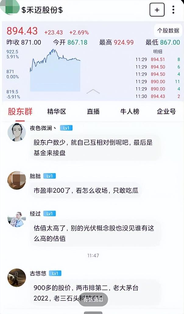 禾迈股份发行价是多少，禾迈股份今日上市（半年人均赚760万）