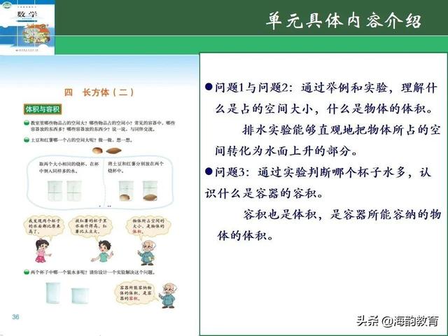 下的小学数学教材解读，“结构化视角”（海韵教育丨北师大版小学数学五年级）