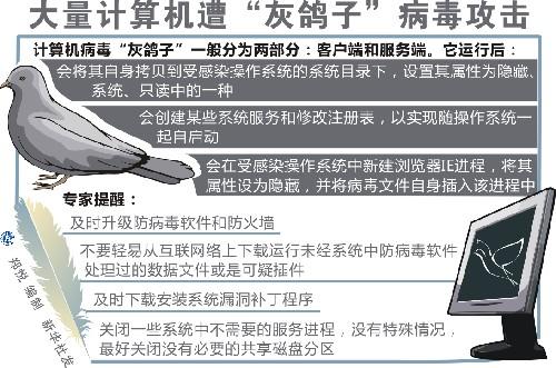 手机qq怎么设置密保，手机怎么设密码（从90年代一直用到今天的呢）