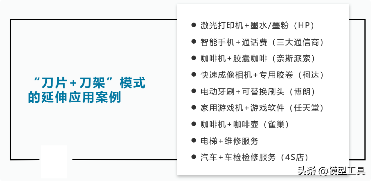 7种新型商业模式(2022年干点什么赚钱)"