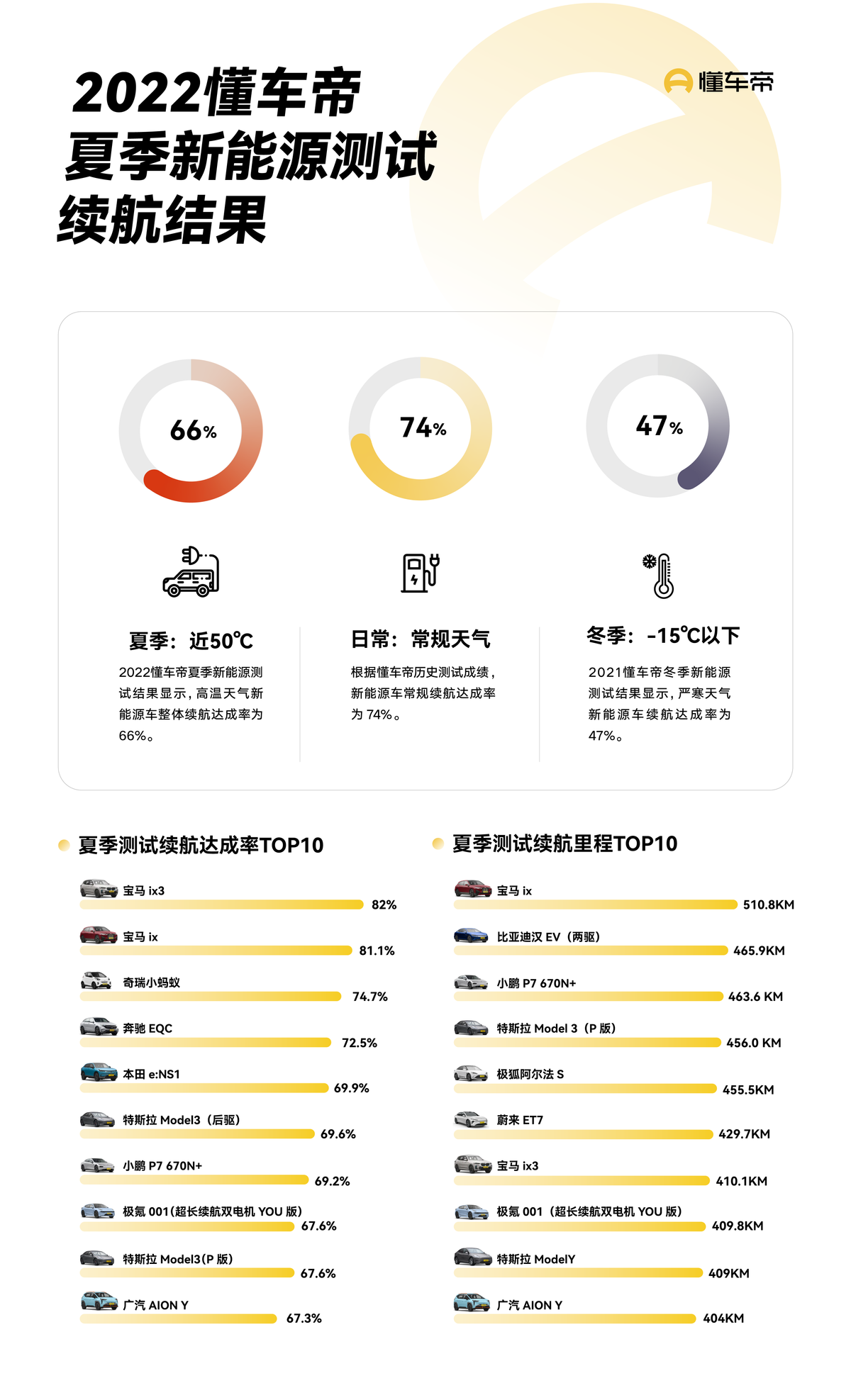 中国最热的地方是哪里？吐鲁番盆地，持续保持在40℃以上