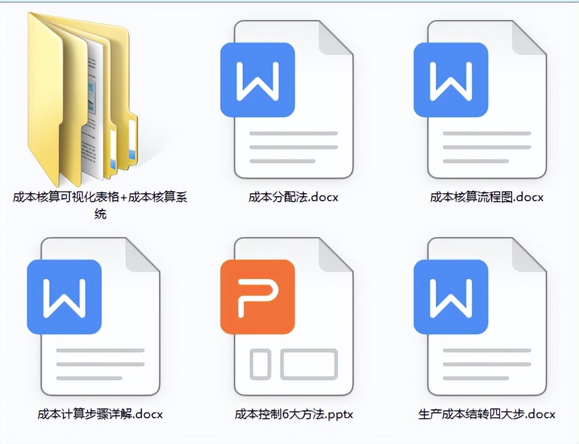 成本会计核算（发现广东31岁成本会计）