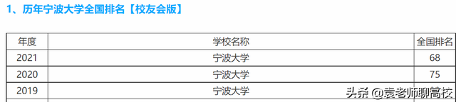 温州大学是双一流大学吗，温州大学是双一流吗（浙江省两所沿海知名院校）