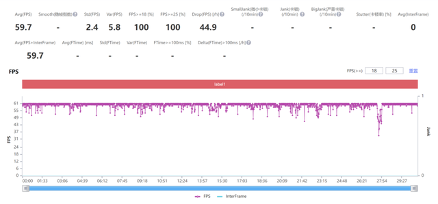 小米手机怎么设置屏幕亮度时间，小米手机怎么设置屏幕亮屏时间（徕卡助力影像巅峰旗舰）