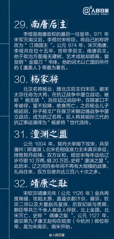 40个儿童历史小故事，人民日报：40个历史典故