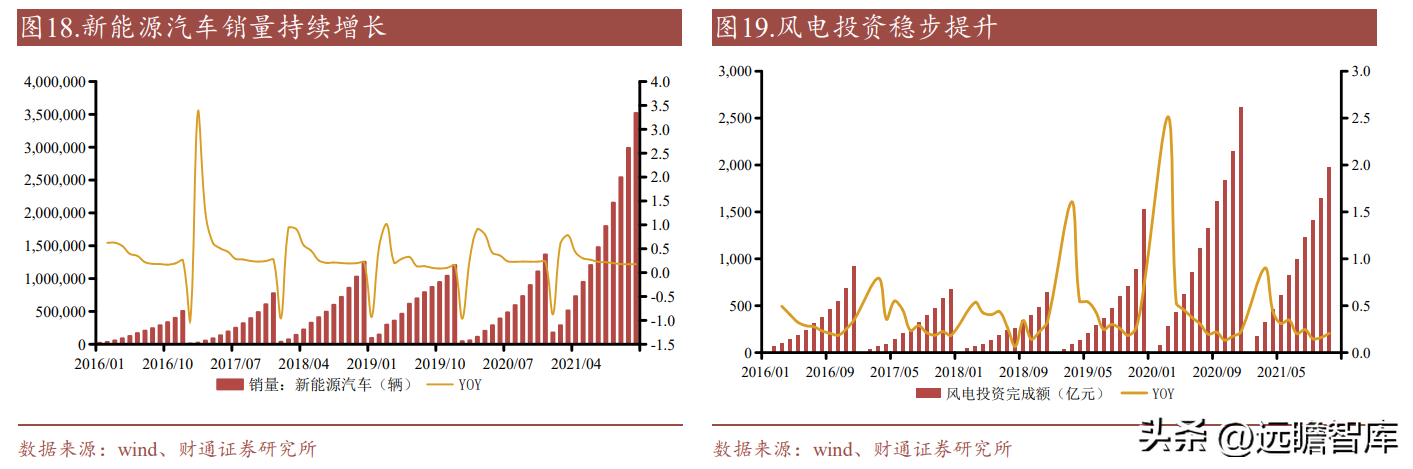 泰山玻纤（玻纤行业龙头）